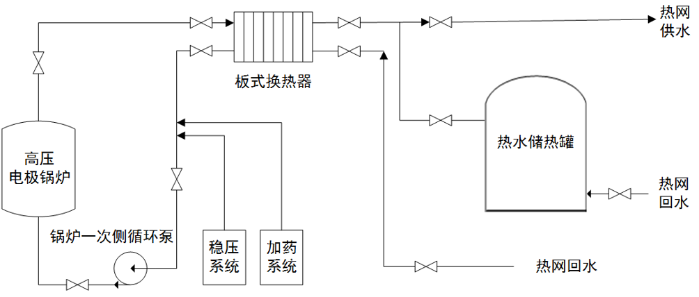 澳六宝典